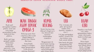 5 Nutrisi Penting untuk Menjaga Kesehatan Ginjal dan Memperlancar Metabolisme