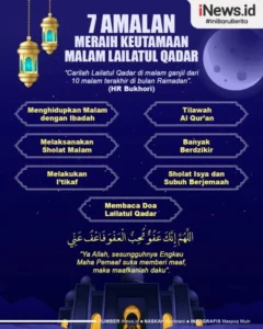 7 Amalan Malam Lailatul Qadar untuk Meraih Pahala Berlipat Ganda