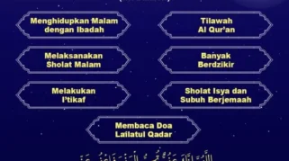 7 Amalan Malam Lailatul Qadar untuk Meraih Pahala Berlipat Ganda