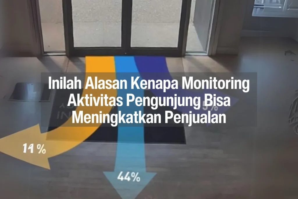 Aktivitas Unggulan Sesuai Waktu Kunjungan