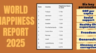 Arab Saudi Naik ke Peringkat 22 dalam World Happiness Report 2026 di Bawah Kepemimpinan MBS