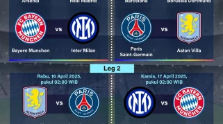 Arsenal Tembus Perempat Final Liga Champions, Siap Hadapi Sporting CP