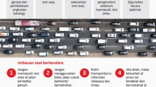 Arus Balik Lebaran dan Lonjakan Wisata Bawa Cirebon ke Puncak Aktivitas