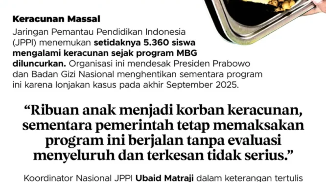 Beragam Konten Viral Mengguncang Media Sosial: Dari Robot Pengantar hingga Kontroversi MBG di Indonesia