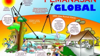 Berbagai Peringatan Cuaca Global Memicu Tindakan Pencegahan