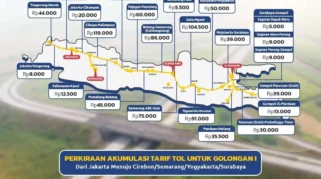 Biaya Tol Mudik 2026: Tarif Terbaru di Jalur Utama