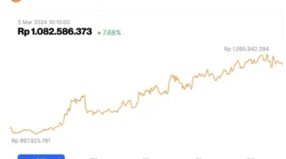 Bitcoin Tetap Dominan: Kepemilikan Institusional Meningkat, Miner Jual BTC untuk AI, dan Produk Keuangan Baru Diperkenalkan