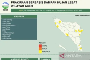 BMKG Ingatkan Waspada Hujan Lebat di Beberapa Daerah pada Hari Kedua Lebaran
