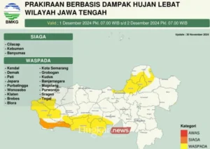 BMKG Prediksi Hujan Lebat di Jawa Tengah dan Cuaca Panas Lembap di Surabaya pada 25 Maret 2026