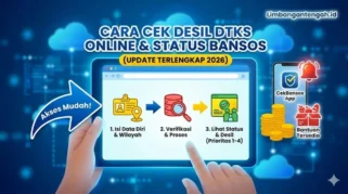 Cara Cek Status Bansos 2026 dan Pastikan Anda Masuk Desil yang Tepat