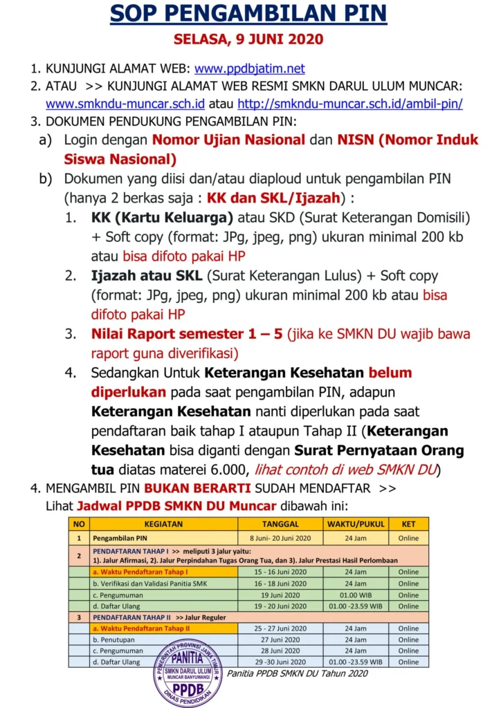 cara memilih SMK di Banyuwangi: Menentukan Prioritas Utama