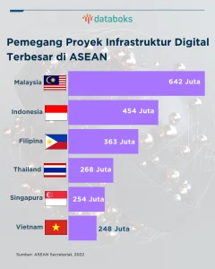 China Tingkatkan Energi, AI, dan Investasi di Asia Tengah Berdasarkan Data Terbaru