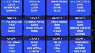 Cyprus vs Moldova: Duel Kualifikasi UEFA 2026 Menentukan Nasib Dua Tim Kecil