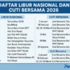 Daftar Lengkap Libur Nasional dan Cuti Bersama 2026: Nyepi dan Idul Fitri Berderet, Total 17 Hari