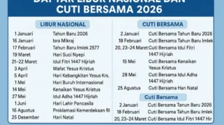 Daftar Lengkap Libur Nasional dan Cuti Bersama 2026: Nyepi dan Idul Fitri Berderet, Total 17 Hari