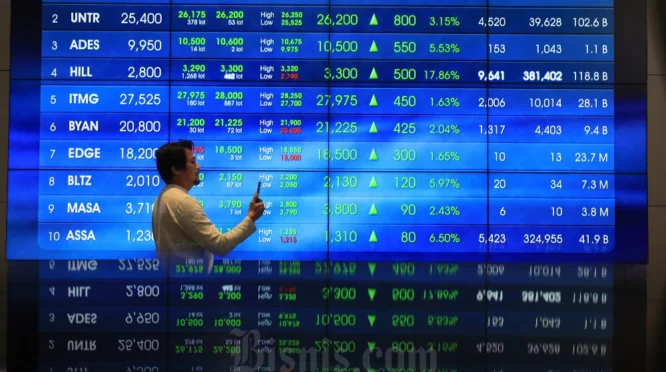 Dian Swastatika (DSSA) Raih Restu Stock Split 1:25, Jadwal dan Potensi Harga Baru Menggoda Investor