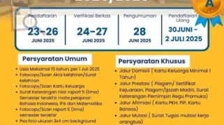Dispendik Blitar Targetkan Seluruh Rombel Terisi, Siapkan Skema 4 Jalur SPMB 2026