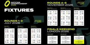 Dominasi dan Tantangan English Championship: Dari Liga Champions hingga Lapangan Rugby Nasional