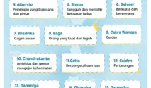 Empat Belas Pilihan Nama Bayi Laki‑Laki untuk Kelahiran di Bulan April 2026