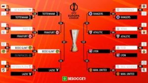 FCSB Updates on Siyabonga Ngezana’s Recovery Amid Europa League Quarter-Final Draw