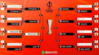 FCSB Updates on Siyabonga Ngezana’s Recovery Amid Europa League Quarter-Final Draw