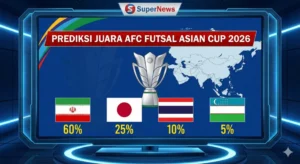 FIFA ASEAN Cup 2026 Dijadwalkan September‑Oktober, Indonesia Siap Tampil dengan Kekuatan Penuh