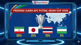 FIFA ASEAN Cup 2026 Dijadwalkan September‑Oktober, Indonesia Siap Tampil dengan Kekuatan Penuh