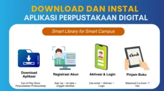 Fitur utama Perpustakaan digital UNTAG Banyuwangi