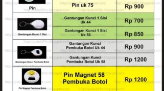 Harga Bahan Baku Melonjak, Industri Petrokimia Indonesia Terancam