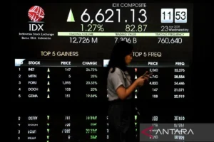 IHSG Menghadapi Tekanan, Diprediksi Kenaikan Terbatas di Tengah Sentimen Global dan Kebijakan Domestik