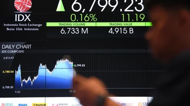 IHSG Menguat Tajam pada 26 Maret 2026, Analisis dan Rekomendasi MNC Sekuritas
