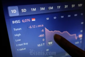 IHSG Turun ke 7.164, Saham BBCA, BUMI, BBRI, BMRI Menjadi Magnet Investor