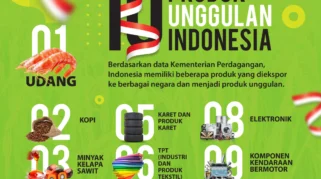 Indonesia Perluas Jejak Ekspor: Dari Limbah Menjadi Produk Unggulan ke 50 Negara, Termasuk Ukraina