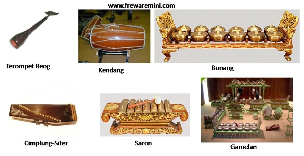 Instrumen Khas dalam Musik tradisional Gamelan Banyuwangi