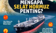 Iran Uji Strategi Selektif di Selat Hormuz, Buka Jalur untuk Kapal Non-Hostil