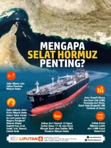 Iran Uji Strategi Selektif di Selat Hormuz, Buka Jalur untuk Kapal Non-Hostil