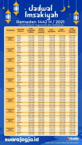 Jadwal Adzan Hari Ini dan Makna Spiritual di Bulan Syawal