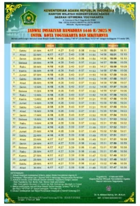 Jadwal Azan Maghrib Hari Ini di Seluruh Indonesia, Kamis 19 Maret 2026