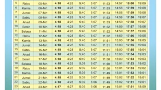 Jadwal Azan Maghrib Hari Ini di Seluruh Indonesia, Kamis 19 Maret 2026