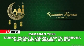 Jadwal Buka Puasa Medan 19 Maret 2026: Magrib 18.39 WIB di Hari ke-29 Ramadan