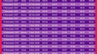 Jadwal Imsakiyah Semarang Hari Ini 2026: Waktu Sahur dan Buka Puasa Terbaru
