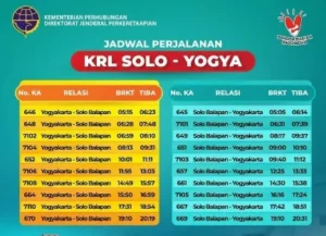 Jadwal KRL Jogja‑Solo 29 Maret 2026: Operasi Pagi‑Malam dengan Interval 60‑90 Menit