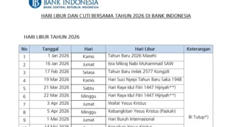 Jadwal Libur Bank 2026: Semua Tanggal Penting Mulai Nyepi hingga Lebaran