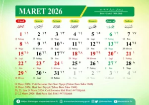 Jadwal Magrib Hari Ini 17 Maret 2026 di Jakarta Timur dan Sekitarnya