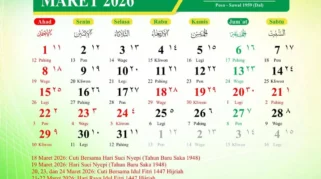 Jadwal Magrib Hari Ini 17 Maret 2026 di Jakarta Timur dan Sekitarnya