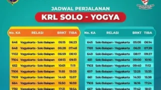 Jadwal Operasional KRL Solo‑Jogja 17‑19 Maret 2026 dan Respons Publik Terbaru