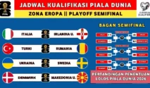 Jadwal Play‑off Piala Dunia 2026 Zona Eropa: Italia vs Irlandia Utara, Misi Putus Kutukan Kelam