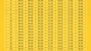 Jadwal Salat 21 Maret 2026 untuk Cirebon, Surabaya, dan Denpasar Diumumkan Resmi