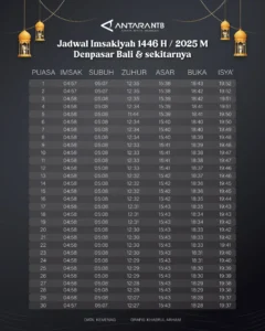 Jadwal Salat Denpasar dan Sekitarnya pada Selasa 31 Maret 2026 serta Penekanan pada Sholat Dhuha