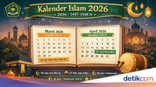 Jadwal Shalat Idul Fitri 2026 Menurut Kemenag: Rincian Lengkap